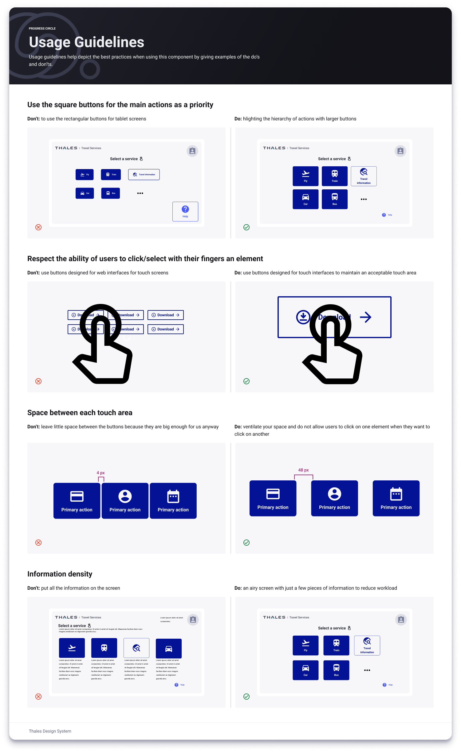 Usage Guidelines.png